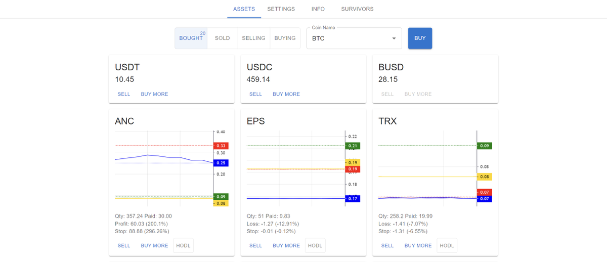 d_g_t_l's tweet image. Just made usability improvements related to #stablecoin switching in #Trading Helper v2.3.4
If u have not tried my opensource #tradingscript yet - it is time. Follow the project link on GitHub, there YouTube playlist. New video soon.
github.com/bogdan-kovalev…
#ANC 200% profit