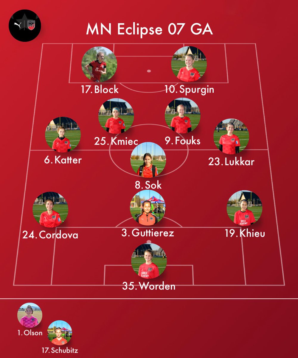 MNEclipse07's tweet image. Our last road trip of the 2022 @GAcademyLeague season has us in Michigan and Cleveland. We start with a match against @JaguarsAcademy