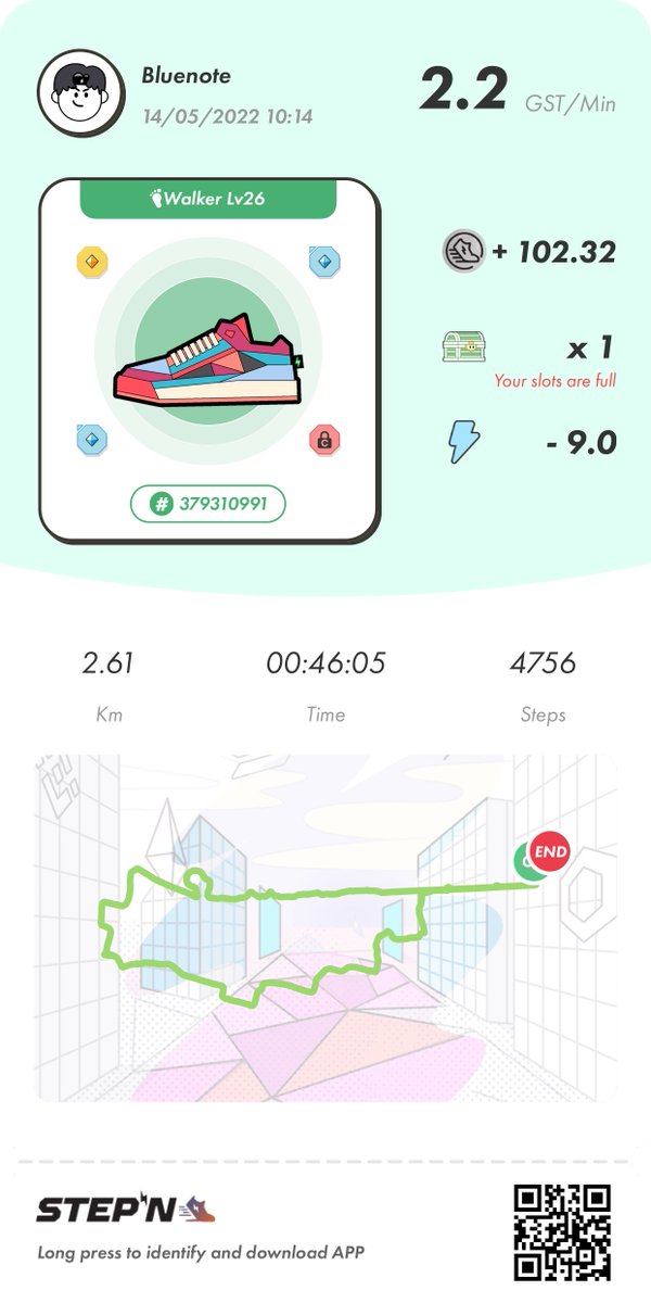 StepN Day 37. Trying not to miss a day, come hell or high water! Had a nice walk with the Mrs., my StepN partner for life. Gross earnings $283.13, net $246.50 after repairs. #STEPN 

Follow, like, retweet, and comment for a chance to win a StepN activation code! #STEPNcode