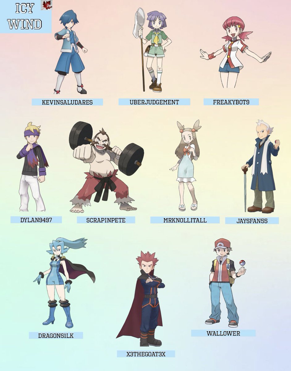 Icy Wind is excited to announce our Emerald tier debut! With our latest addition <a href="/ScrapinPete/">ScrapinPete 🔜</a> we look to start off with a bang 🔥 

Who knows who these characters are?

#PokemonGO #Pokemon #Battlers