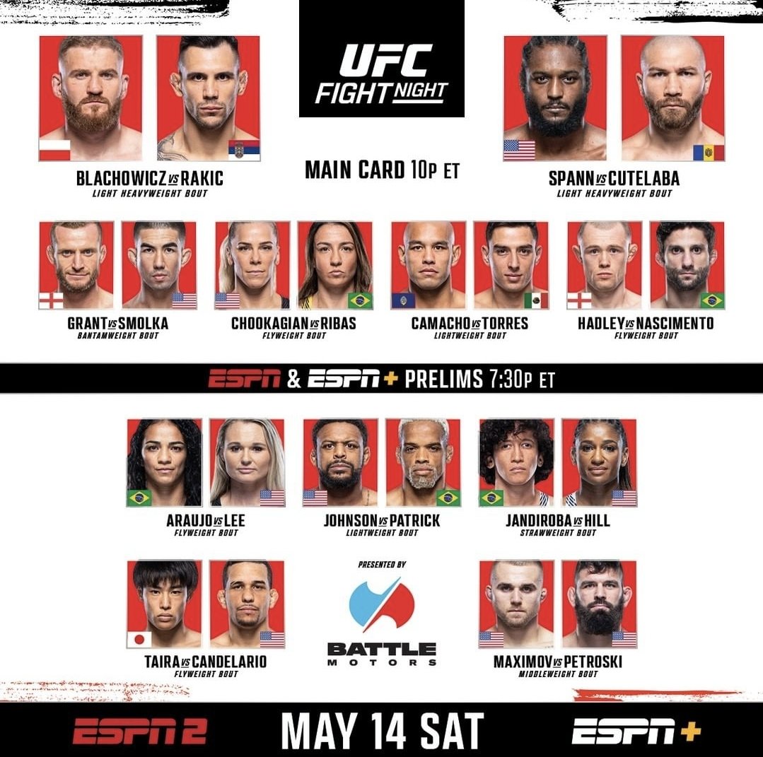 fanaticosMMAGT's tweet photo. Es noche del #UFCVegas54 Błachowicz vs. Rakić.

Ya saben por ESPN, Star Plus, UFC Fight Pass, Fox Sports o Eurosports según su país. 

17:30 🇳🇮🇬🇹🇸🇻🇨🇷🇭🇳
18:30 🇲🇽🇨🇴🇵🇪🇪🇨🇵🇦
19:30 🇨🇱🇩🇴🇧🇴🇻🇪🇵🇾
20:30 🇦🇷🇺🇾🇧🇷
01:30 🇪🇸

¡No se lo pierdan! https://t.co/89YHzI6GSs