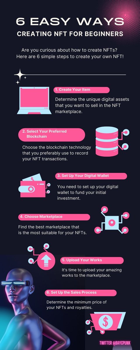 baycpunk's tweet photo. For Beginners...#NFTartist https://t.co/kYmaAlJFV0