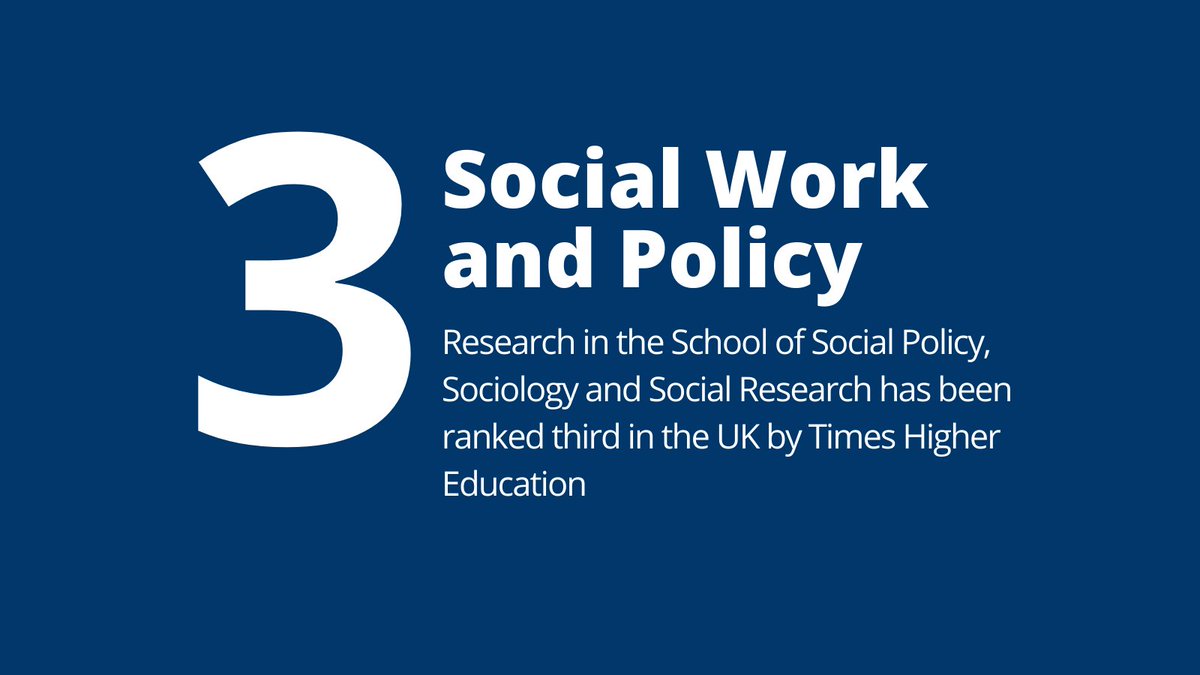 UniKent's tweet photo. Another #REFHighlight to end the day! 

Our School of Social Policy, Sociology and Social Research was ranked third in the UK by @timeshighered earlier this week, with 100% of its environment evaluated as world-leading! 🎉 

Congratulations @SSPSSR! 👏  

#ResearchAtKent https://t.co/q7P8UNM10Z
