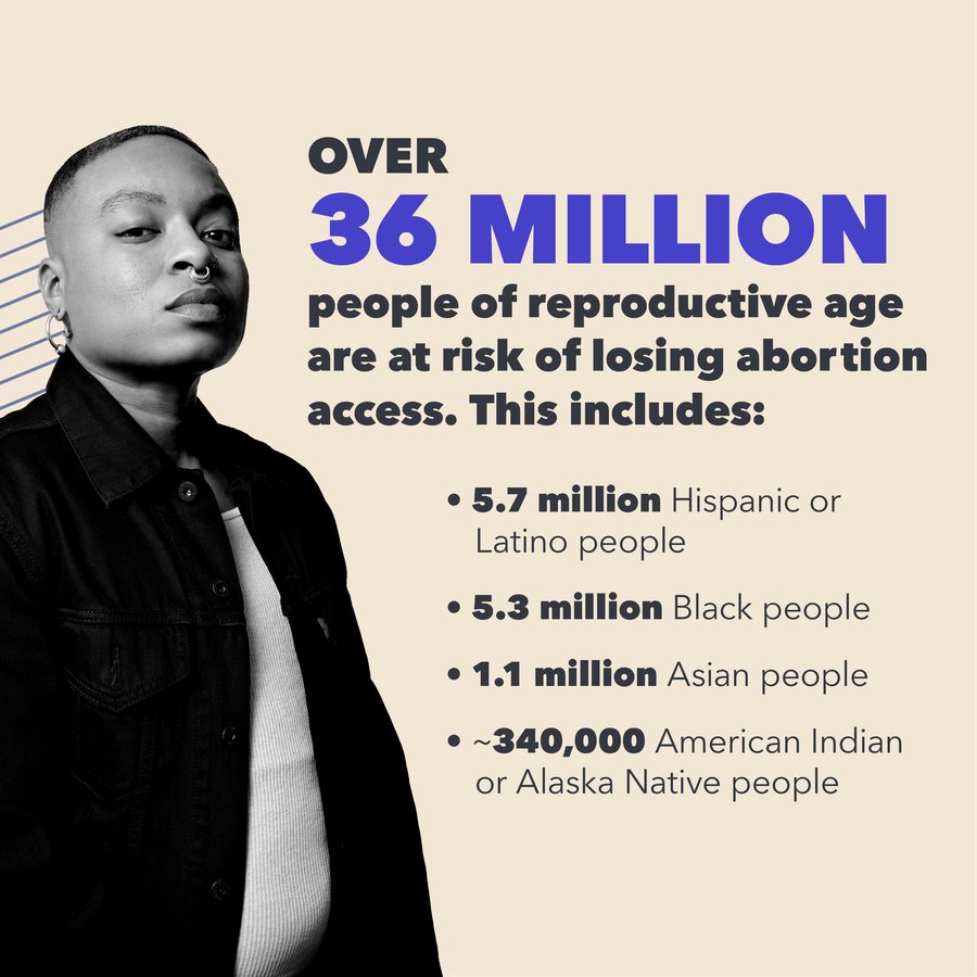 theebarajan's tweet photo. If Roe v. Wade gets overturned:

26 states could move to quickly ban abortion
Put 36 MILLION people at risk of losing abortion access

ALSO Roe is the floor, not the ceiling. Abortion shouldn't just be legal, but also affordable, accessible &amp; destigmatized #ReproductiveFreedom https://t.co/s6i2n9bH8i