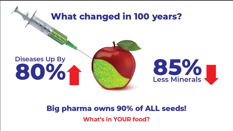 ModelAnnaLisa's tweet photo. reaching out to the shallowest Twitter that I have as well as Facebook yes Modeling world I’m talking to you -
we have 6 months to global food shortages what are you doing to help that? 
59 years of soil left
1 year to turn it around
Sick of autoimmune issues yet? #dobetter 😒 https://t.co/MPrvteCQSF
