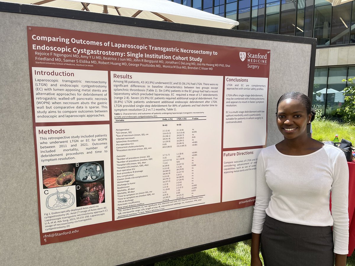 Great outcomes study comparing lap transgastric necrosectomy & endoscopic cystgastrostomy by Fari Ngongoni at #Holman22 @StanfordSurgery