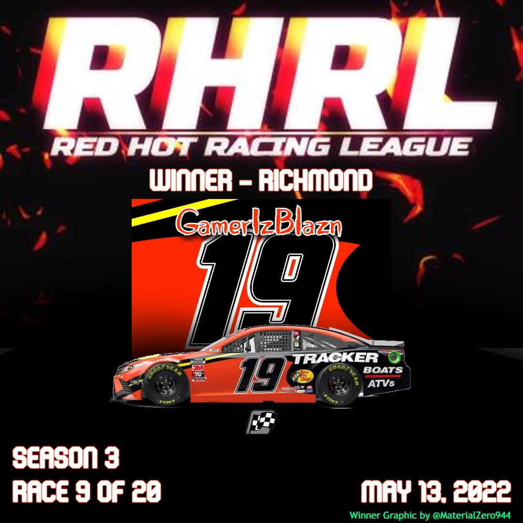 WE HAVE A NEW WINNER!
GamerIzBlazn takes the win at Richmond and becomes our 6th different winner in 9 races this season! 

<a href="/BoxCaveDweller/">BoxCaveDweller</a> // <a href="/Diecast_B/">CircleBDiecast.com</a>