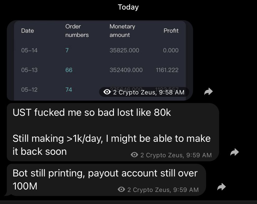 AkaCryptoZeus's tweet photo. Shared this last night in the telegram, still printing 1k daily https://t.co/lBVooBJ1Vq