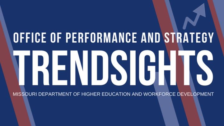 MODHEWD's tweet image. Give this week's Trendsights a read to learn about the @ACTWorkforce WorkKeys Assessments and the Agribusiness Career Pathways! Check it out at: bit.ly/3l7xcpd
#MoWorkforce #MoJobs #ACTworkkeys