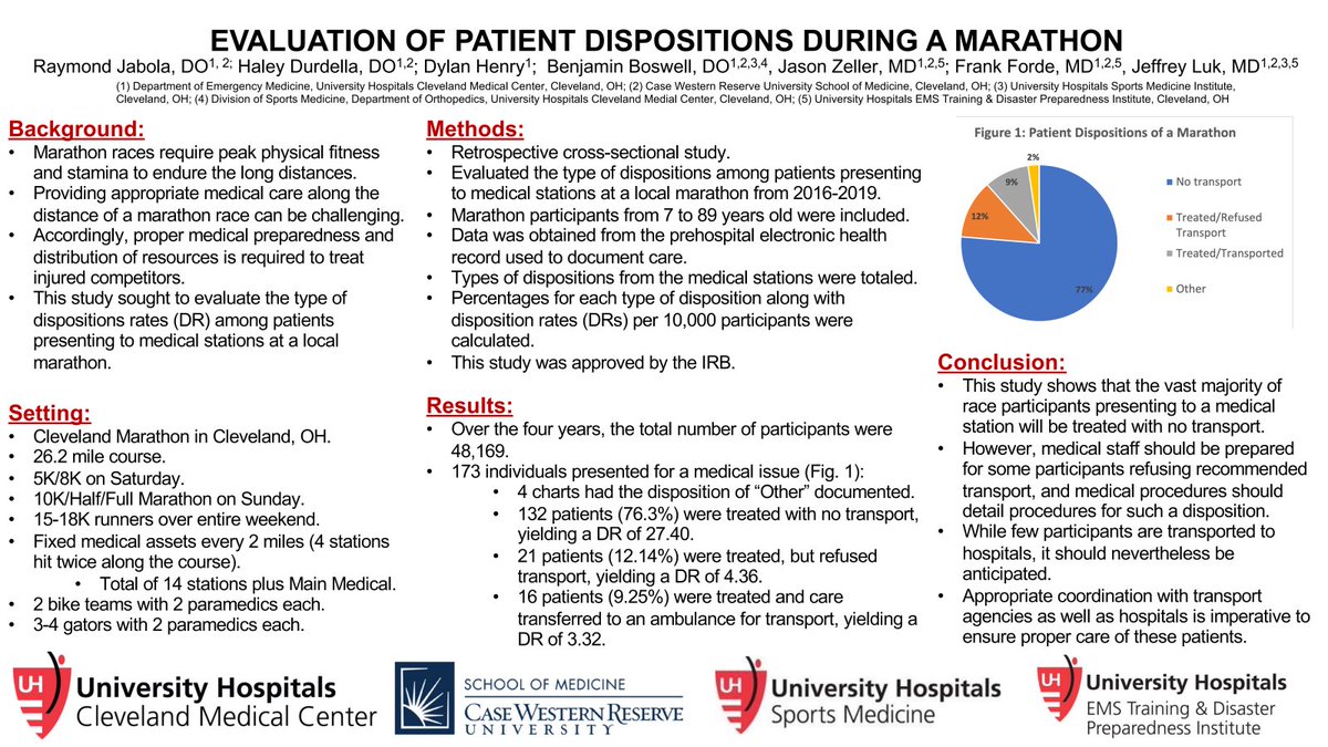 University Hospitals Cleveland EM Residency tweet media