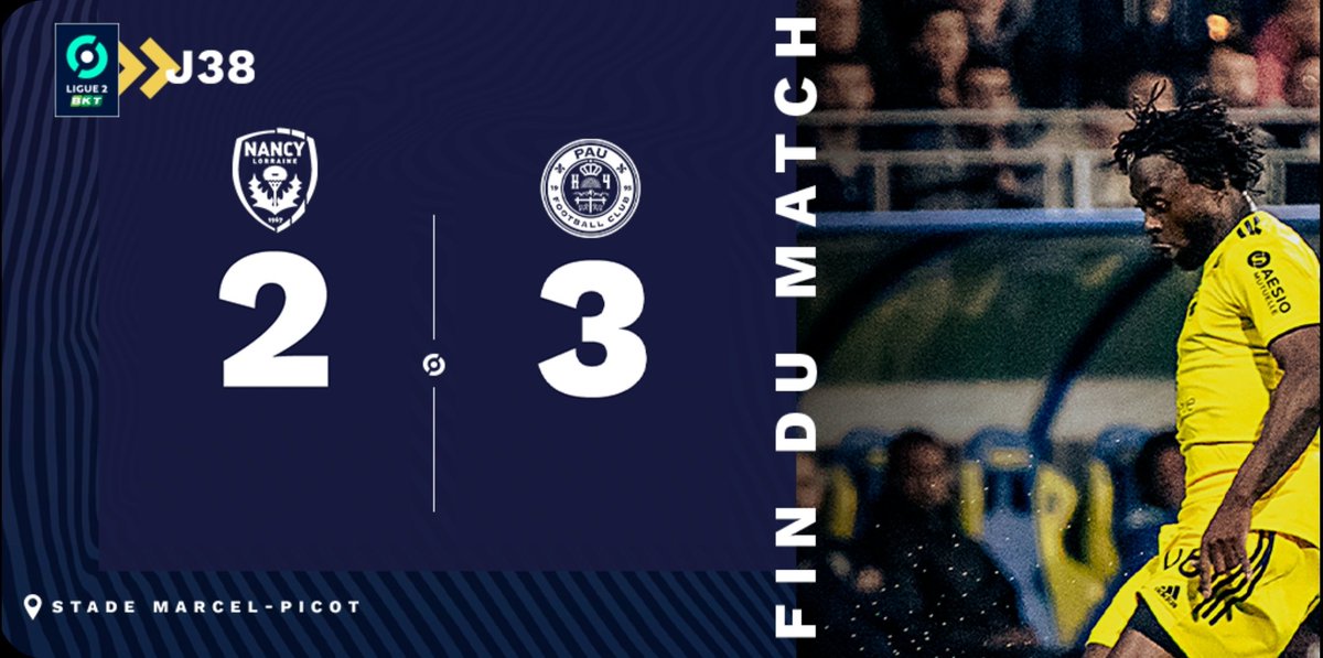 PauFootballClub's tweet photo. C'est fini ! 🤩
7 points pris sur 9 et un top 10 historique pour finir cette magnifique saison 💛💙

2-3 #ASNLPAUFC #Ligue2BKT https://t.co/d4kA76GCDc