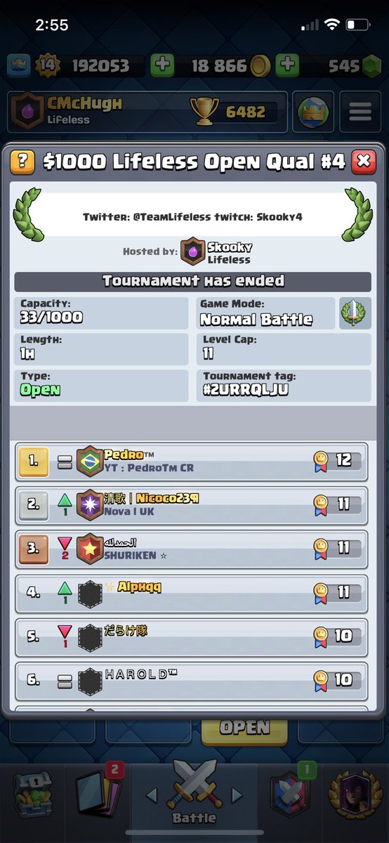 Congrats to our 4th round of qualifiers advancing to the $1000 bracket tomorrow! 

🥇@PedrotmClash 
🥈<a href="/Nicoco23CR/">Nicoco23</a> 
🥉@Abdo47673595