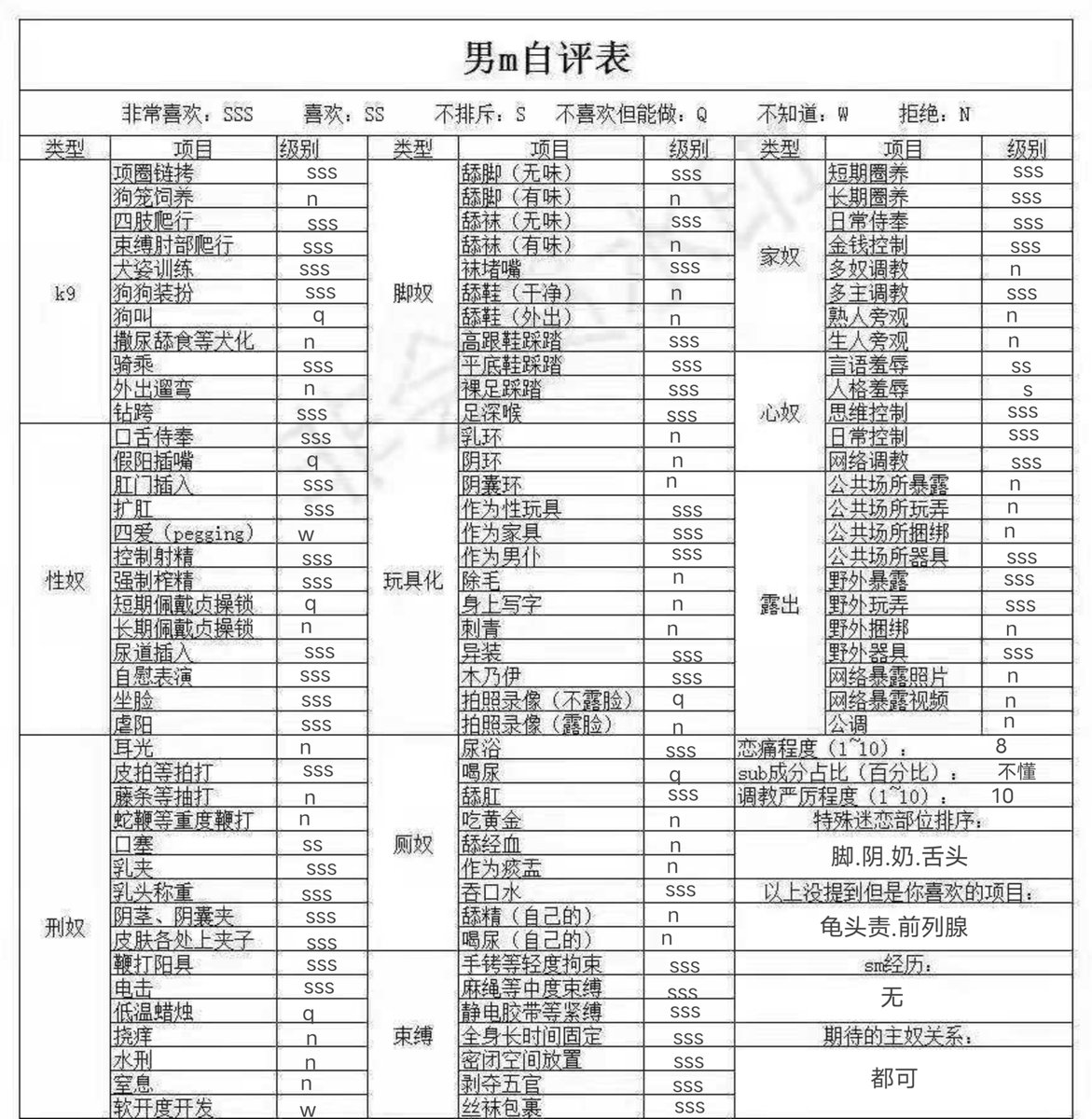 user_bページ Sold 2019 Nissan Kicks Smart Keyless Control Unit 285E1-5EA0A,
