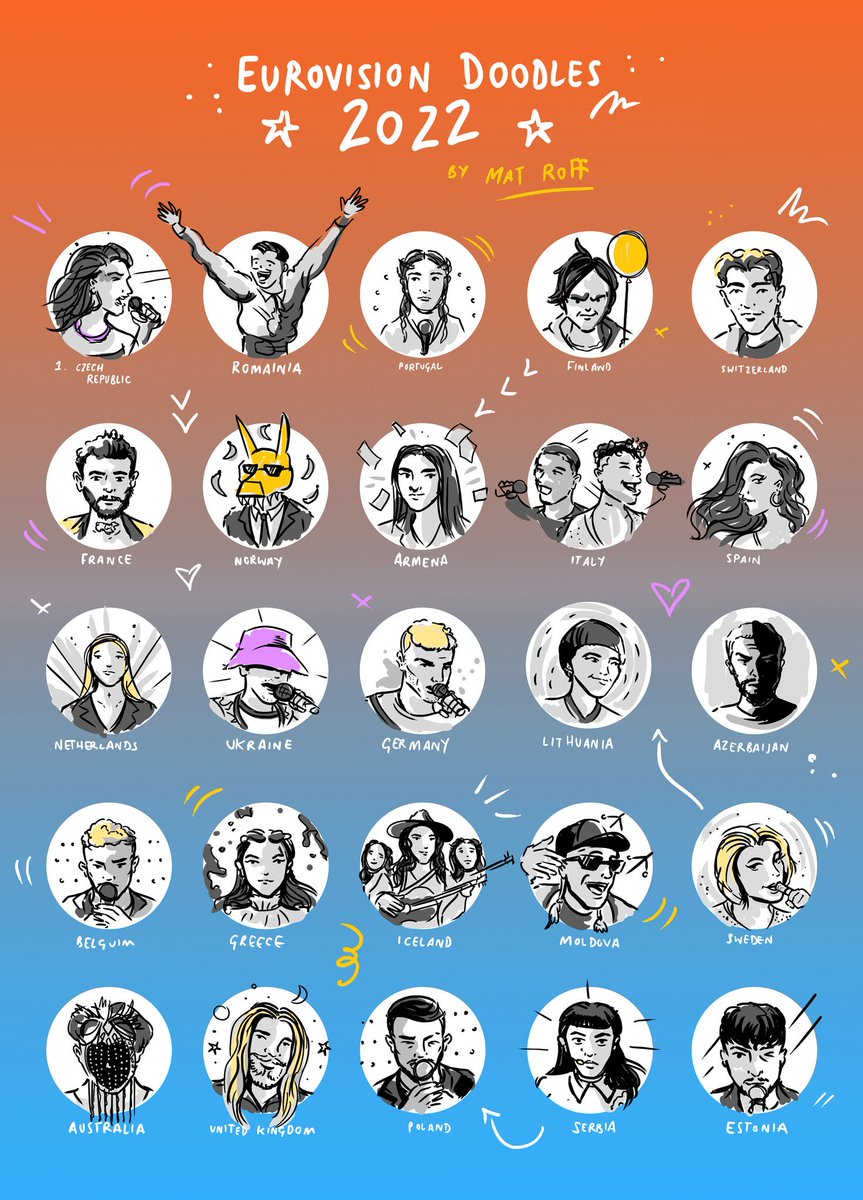 LaPossess's tweet photo. #Eurovision art - @MatRoff - most excellent https://t.co/ny7E64T6RU