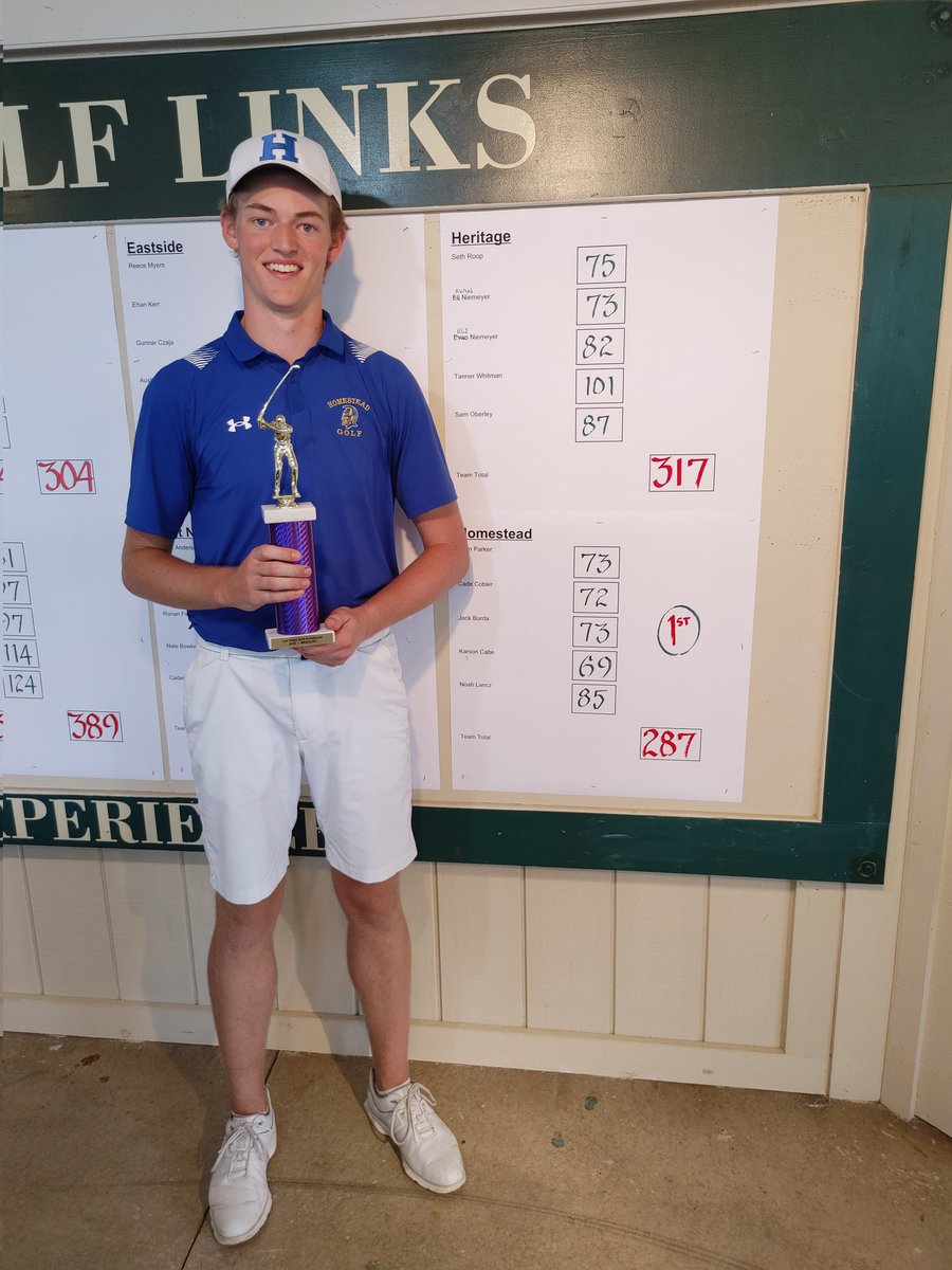 Homestead WINS the Leo Invitational! With a team total 287 (+3) Karson Cabe breaks through with a 69 (-2) to take medalist honors! <a href="/indianahsgolf/">Indiana HS Golf</a>

Ryan Parker 73
Cade Cobler 72 🥉
Jack Burda 73
Karson Cabe 69🥇
Noah Lancz 85