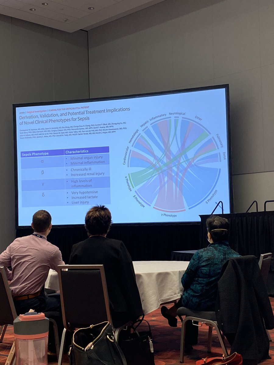 yashbsarda's tweet photo. Great talk by @almoskow. Interested in seeing how sepsis phenotyping evolves and changes clinical management in the upcoming years. #ATS2022 @PKirupaharan @atscommunity https://t.co/z0iiJmj0c5