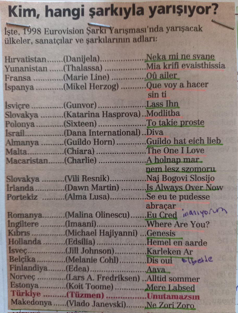 Good Evening Europe ben 1998'den beri buralardayim 😅😄🌟 <a href="/Eurovision/">Eurovision Song Contest</a> #Eurovision #Eurovision2022 #EurovisionSongContest