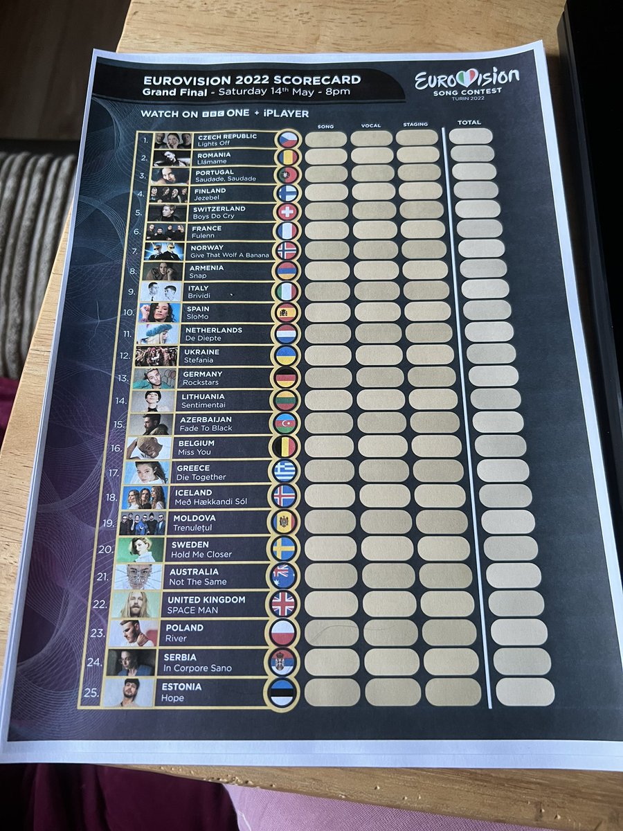 LeighKeating's tweet photo. Ready for #Eurovision! Though whoever designed the BBC scoresheets this year didn’t spare a thought for our poor home printers 🖨😂 https://t.co/jqkg8hAjDK