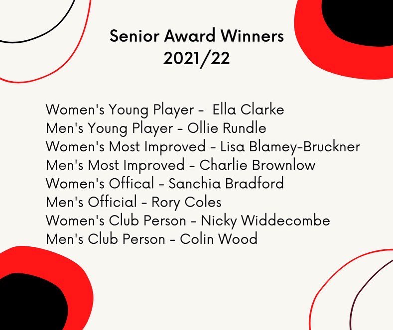 Plymouth Lions HC tweet media