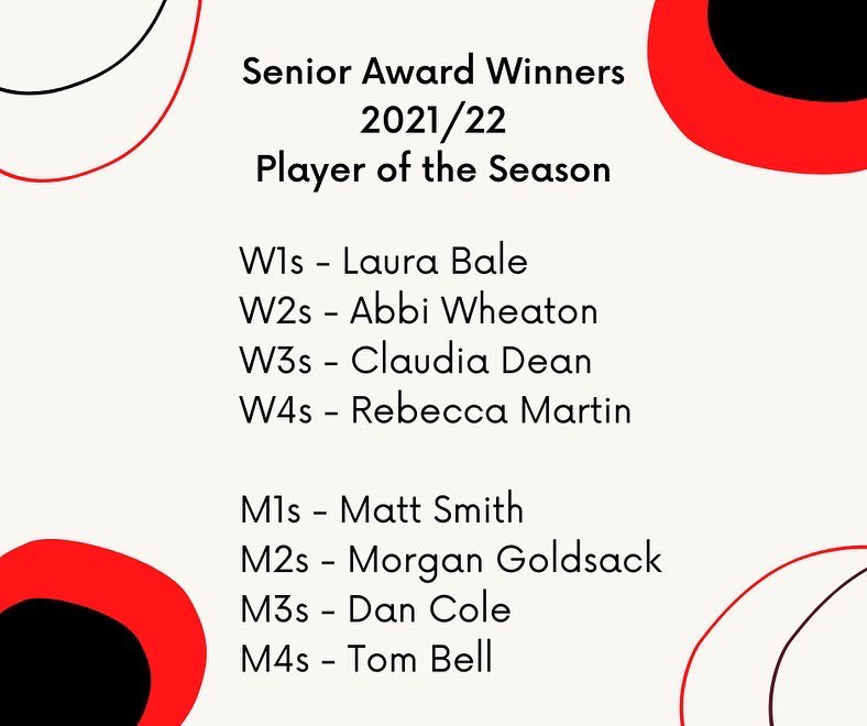 Plymouth Lions HC tweet media