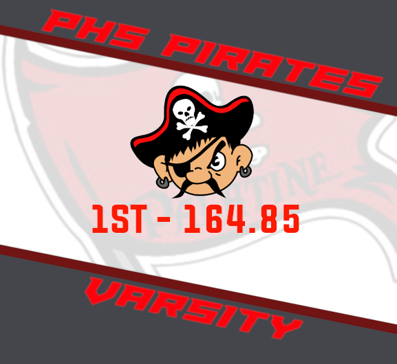 Gymnastics_PHS's tweet photo. STATE CHAMPIONS! CONGRATULATIONS TO THE TEAM! Also, the new Palatine team record! We are all proud of you! It was well deserved because of all your hard work and dedication. 🔥 @phscutlass @PiratesofPHS #phsgymnastics https://t.co/7MhOVlyhdh