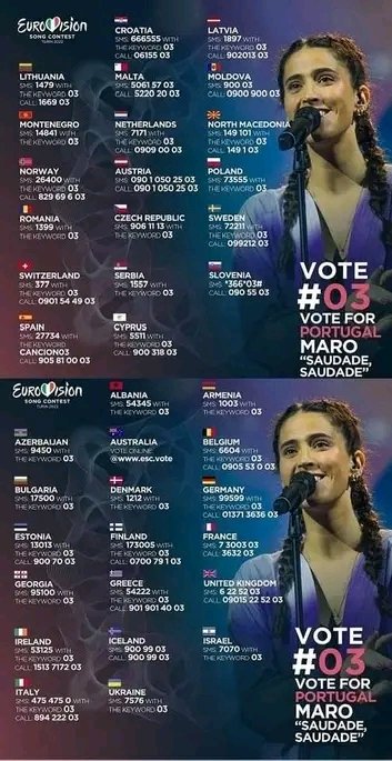 MrAndreOliveira's tweet photo. To all the Portuguese and all of Europe and Australia who like our song, please vote for Maro and the song saudade saudade. vote 03 

#ESC2022 #Eurovision #Eurovision #SoundOfPortugal🇵🇹 #Maro #SaudadeSaudade #Vote03
#Torino #SoundOfBeauty https://t.co/5olzPa3ikg
