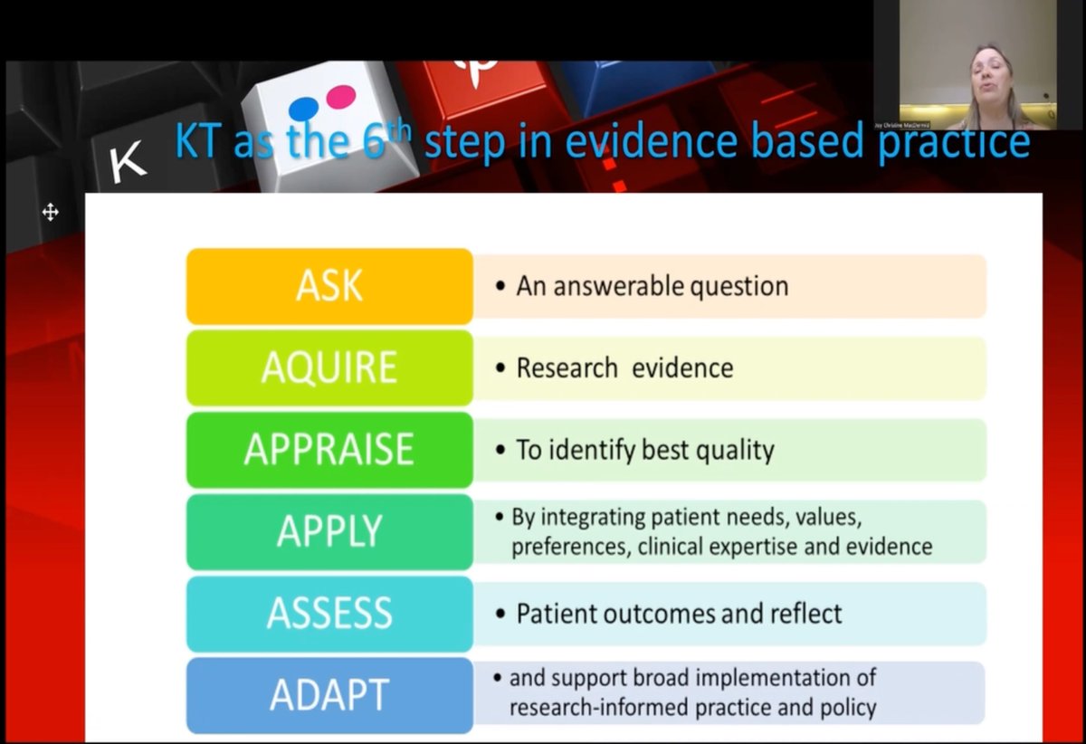 HULC_CRL's tweet photo. Did you see @joymacdermid's presentation today at the #physiocancongress2022 ? An informative discussion, that highlights gaps in the PT profession for licensing, but also ways we can continue to advocate for our new PT Grads...remember there is always two sides to SoMe https://t.co/TzyR7MbFys