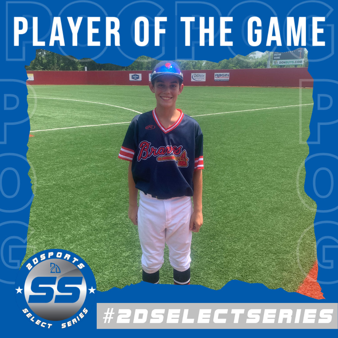 2DsportsbsbPOG's tweet photo. ⭐️ #TopPerformer ⭐️ 

Clayton Dacus: 2-3,  1 RBI | 2 1/3 IP, 4 hits, 0 runs, 3 Ks
Team: Big Easy Braves 12u

@2D_sportsYB #2DSelectSeries https://t.co/1FZ4ux2KOg