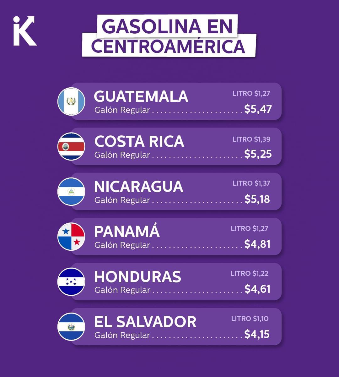 fabcabus's tweet photo. Pero es culpa de Xiomara https://t.co/SnTQx2Hltc