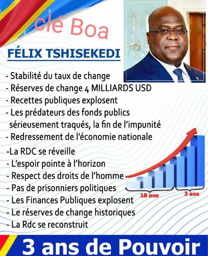 Israël Mutombo (@isralmutombo11) on Twitter photo Quelle votre lecture par rapport à ce bilan à mis parcours de <a href="/fatshi13/">Félix A. Tshisekedi</a>? Quelle votre lecture par rapport à ce bilan à mis parcours de <a href="/fatshi13/">Félix A. Tshisekedi</a>?