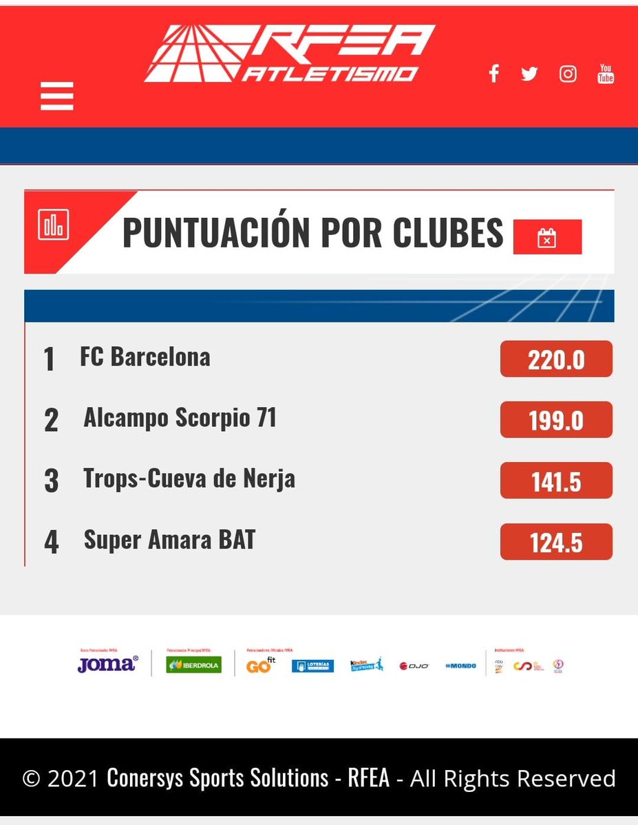 B.A.T. (@atletismobat) / Twitter