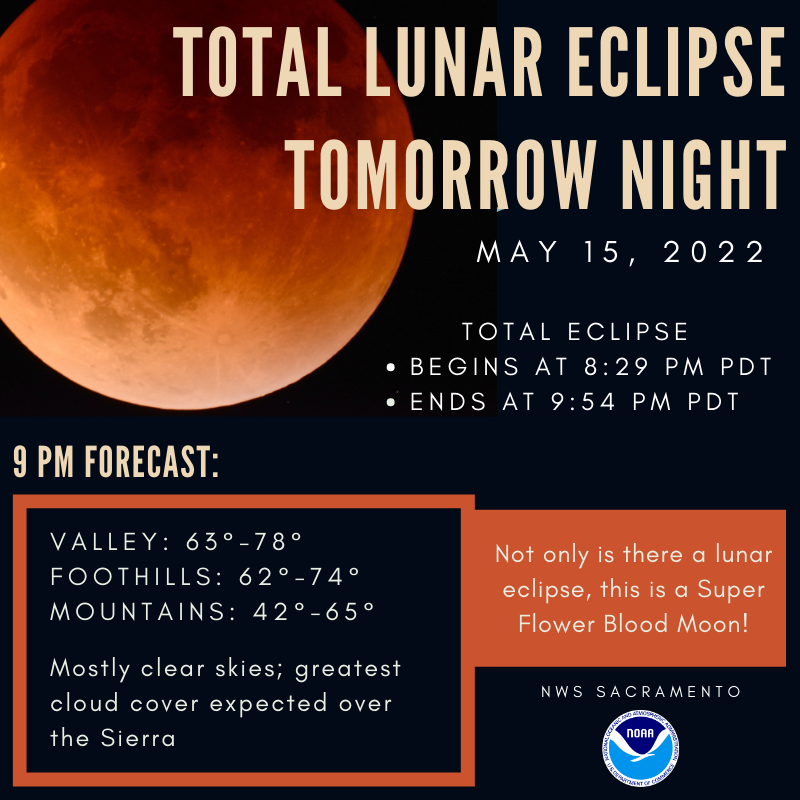 NWSSacramento's tweet photo. Don't forget there is a total lunar eclipse tomorrow night! Here's a look at the updated forecast for 9pm tomorrow. Have you ever seen an eclipse? We would love to see your eclipse photos, post them below! #CAwx https://t.co/dVkbHi5VUf