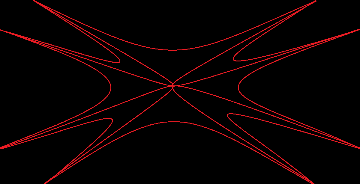 ashutoshrana_20's tweet photo. 🎉 #NFTGiveaway Alert 🎉
First-ever giveaway from the SEASON 2 of #Scrapy #NFTs.
Only For the owners of Scrapies from the original collection.
Rules:
Like, Retweet and Tag frens.
Follow @mr_humanityy @ScrapyCollector 
Drop your address and Scrapies you own.
#NFT #NFTCommunity https://t.co/gk0eafm6mj