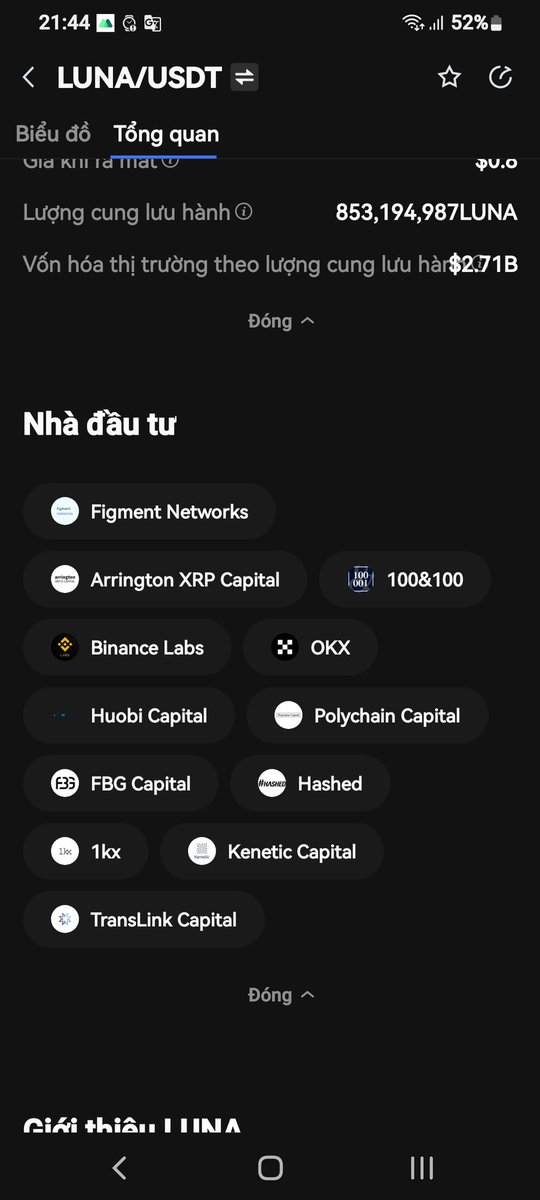 vnscoin's tweet photo. @terra_money #Luna https://t.co/4RhStMTdvE