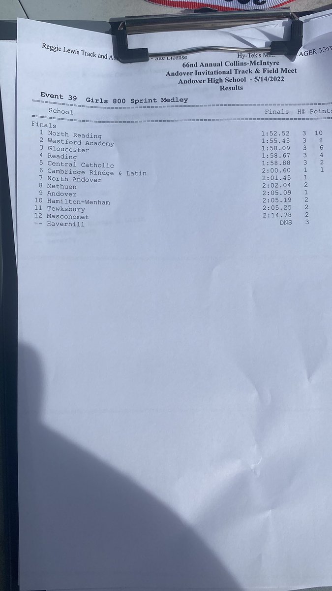 Andover Boosters tweet media