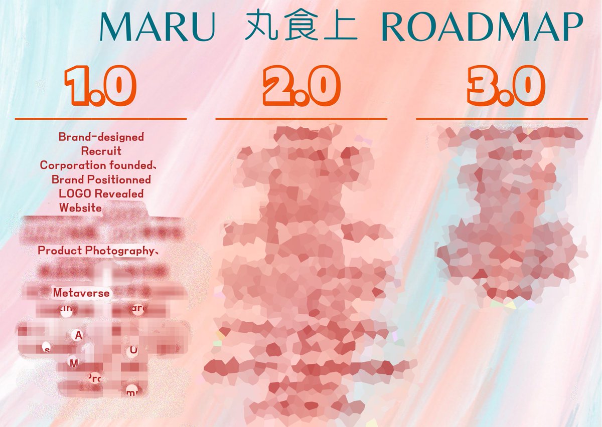 MARU 丸食上 tweet media