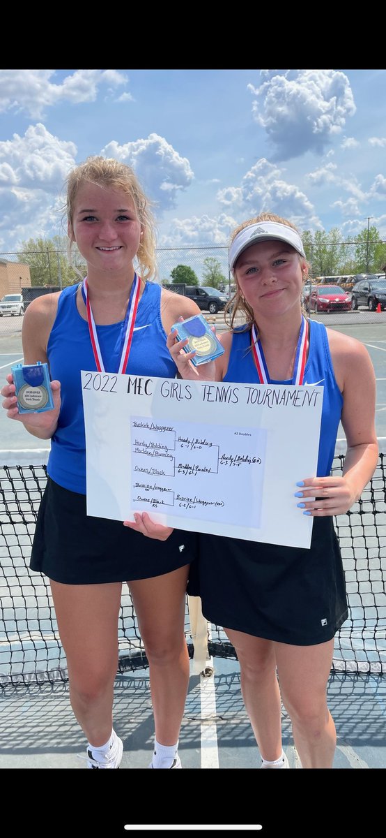 ehroyals's tweet photo. #2 Doubles Champs- Mikayla Hardy &amp; Abby Bolding https://t.co/5mgyzc6vnT