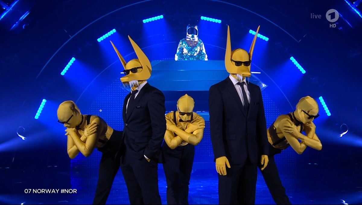 TheRazyl's tweet photo. Das könnten glatt auch die Protagonisten aus einem Point'n'Click Adventure der 90er Jahre sein. #ESC2022 #Eurovision https://t.co/PrWl8WySV6