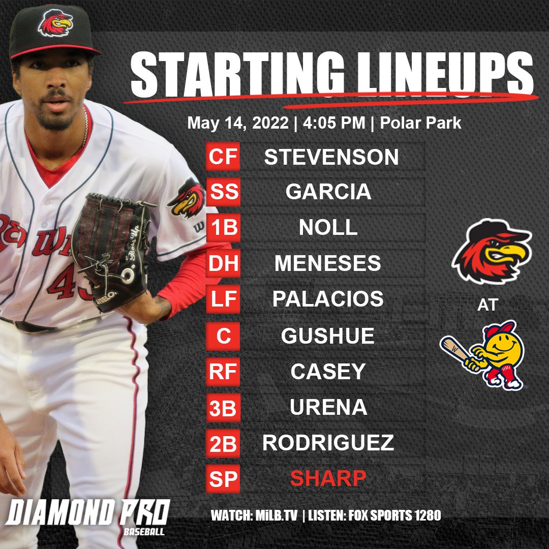 RocRedWings's tweet photo. What if we just didn’t lose the rest of the season. 

📺: https://t.co/UdDXOSIA2y
📻: @FoxSports_1280 

@DiamondPro3 | #Game35 https://t.co/4dyGb71YLG