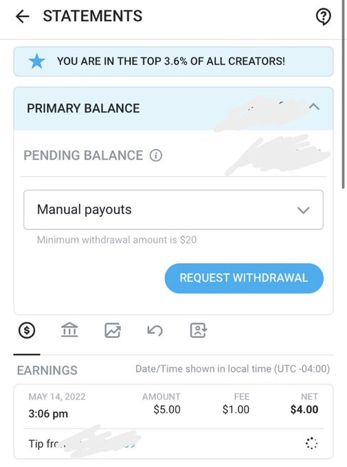 in the top 3.6% today!! So thankful I can celebrate 🥂🍾 https://t.co/Pj3057U4nw
