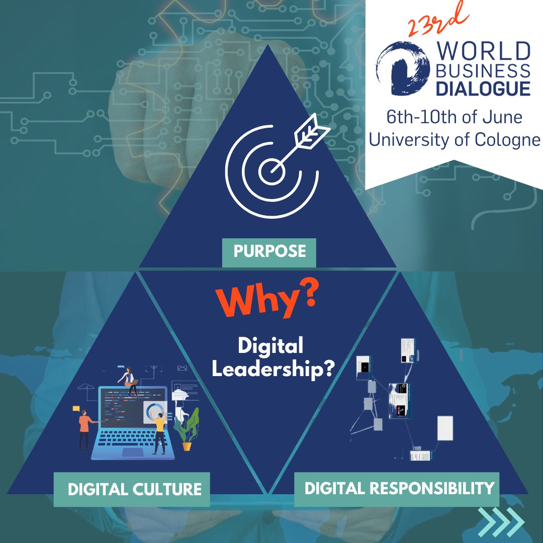 WB_Dialogue's tweet photo. @elonmusk read more about the 23rd World Business Dialogue topic Digital Leadership and get ready to be part of the dialogue!

Apply via the link in our bio!
#worldbusinessdialogue2022 #wbd2022 #jointhedialogue #universityofcologne https://t.co/NXTfQJp5uV