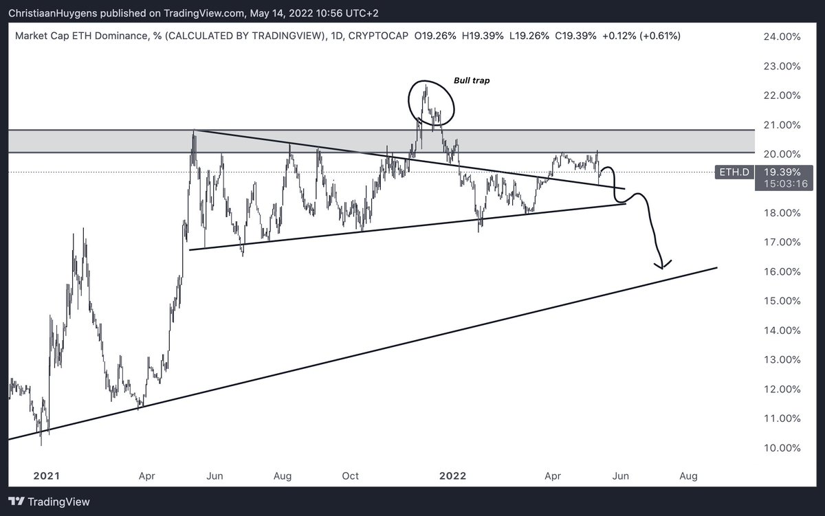 Nijco Wealth Group tweet media