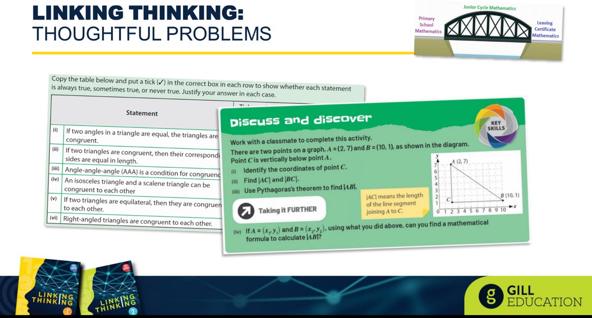 LinkingJCMaths's tweet photo. Maths for everyone! Accessible, scaffolded, thought provoking questions in maths. Now that’s what you will find in the Linking Thinking series for Junior Cycle Mathematics 
@GillEducation https://t.co/5FJXbrnmTP
