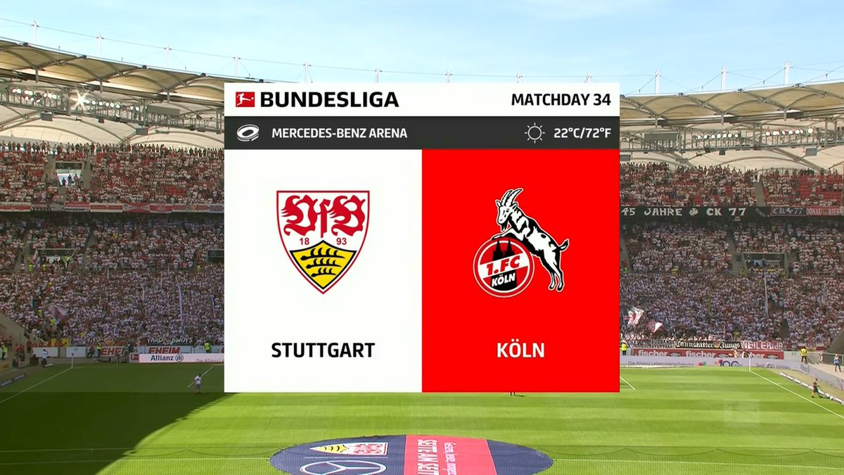 Stuttgart vs Koln Highlights 14 May 2022