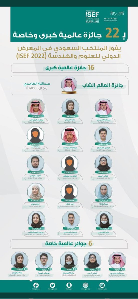 PR_Hisham's tweet photo. سجل يا تاريخ واشهد السعوديون قادمون. 
#السعودية_العظمى
#ارفع_رأسك_انت_سعودي https://t.co/O3C8om0w2G