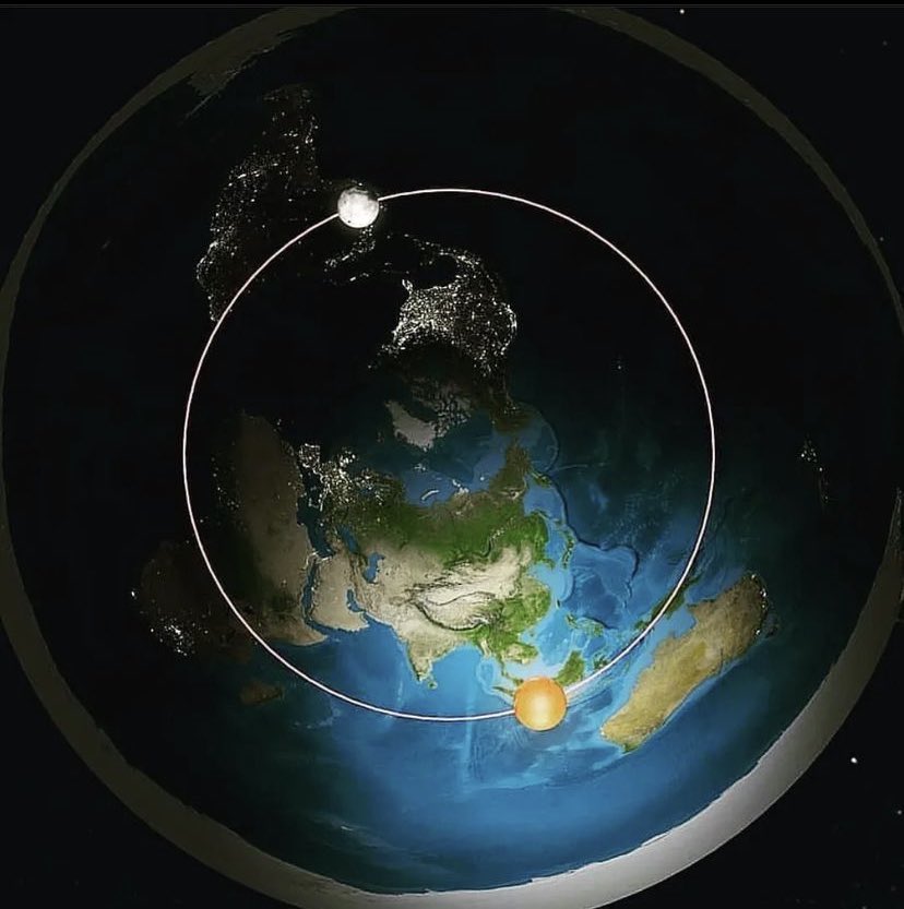 jameskizomba's tweet photo. #FlatEarth #الارض_مسطحه #NASA #lüge #sun https://t.co/w3jPBqVJzf