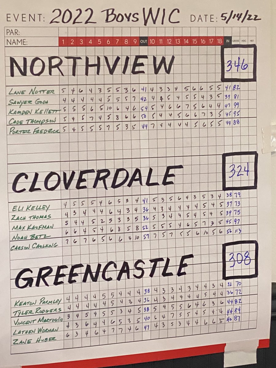 CloverdaleCloversGolf tweet media