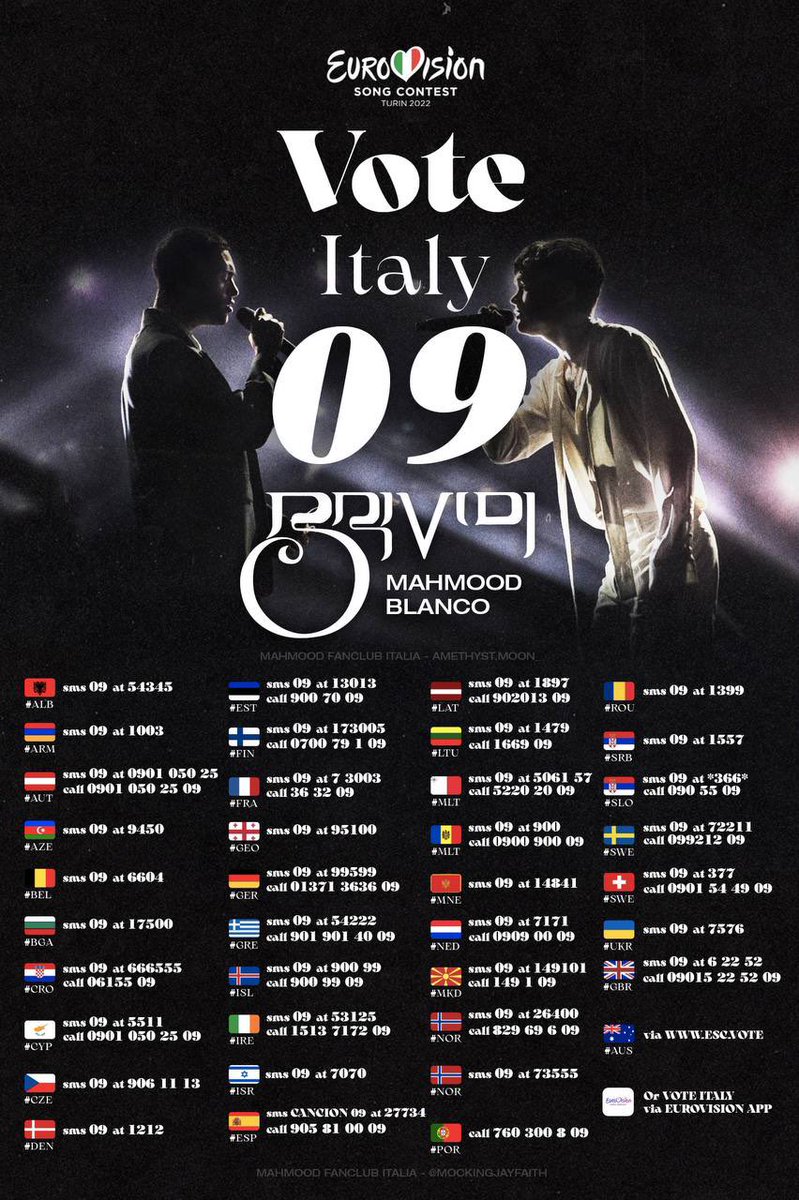 rewrtthestars's tweet photo. VOTE 09 🇮🇹 #Eurovision #EscIta2022 #esc2022 #EurovisionSongContest #Eurovision2022 https://t.co/P2JpYhM4PN