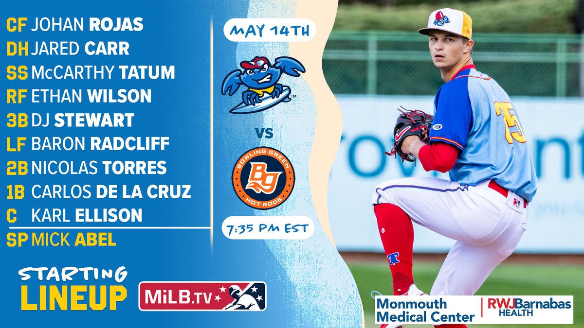 BlueClaws's tweet photo. Mick Abel on the mound tonight in Bowling Green and here's the @RWJBarnabas BlueClaws lineup! #GoClaws https://t.co/SWlB3n6dW6