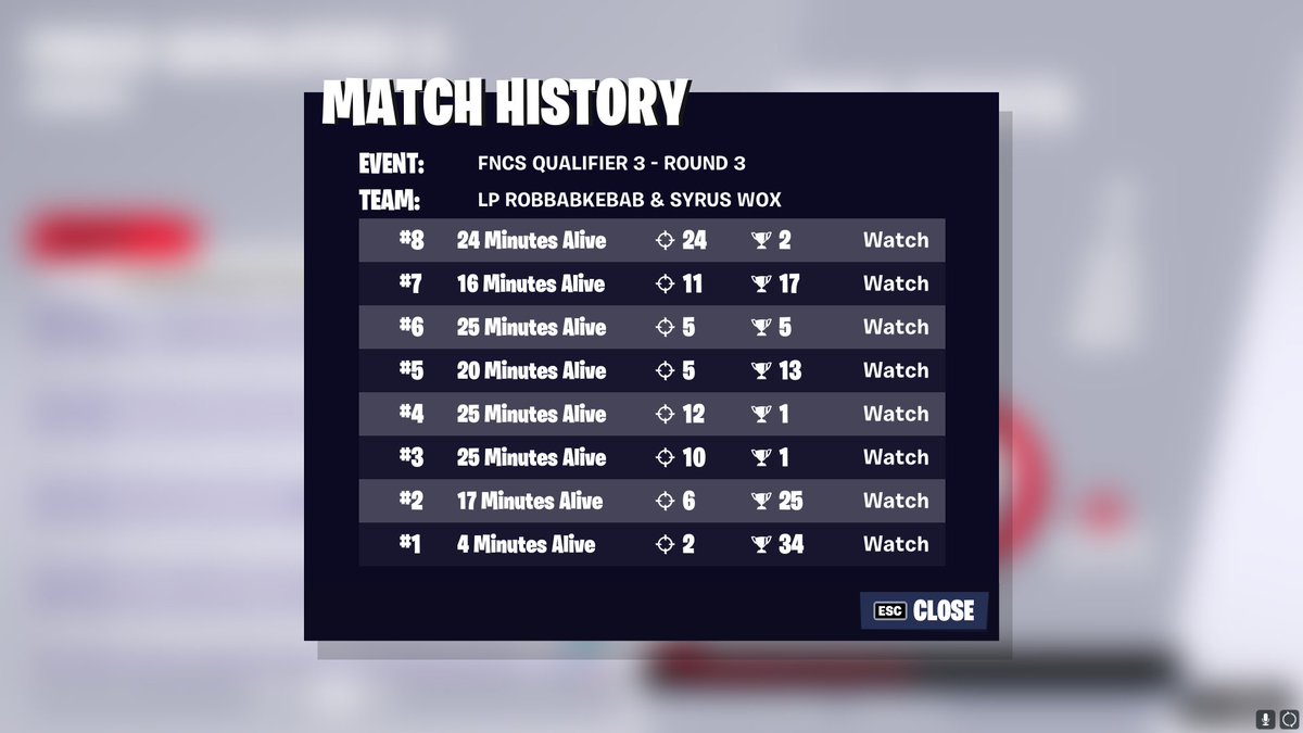 woxshter's tweet photo. qualed with @RobbanFN full wkey 😈😈 https://t.co/uK9RbgdSZL